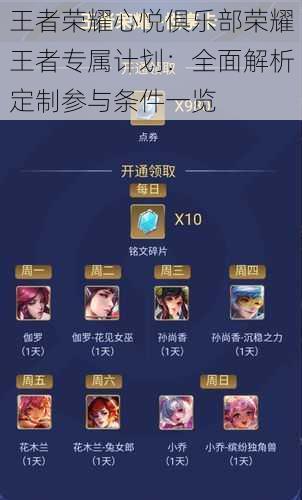王者荣耀心悦俱乐部荣耀王者专属计划:全面解析定制参与条件一览