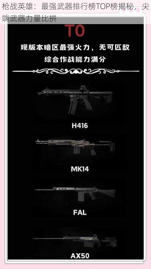 枪战英雄:最强武器排行榜TOP榜揭秘,尖端武器力量比拼