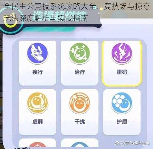 全民主公竞技系统攻略大全:竞技场与掠夺玩法深度解析与实战指南