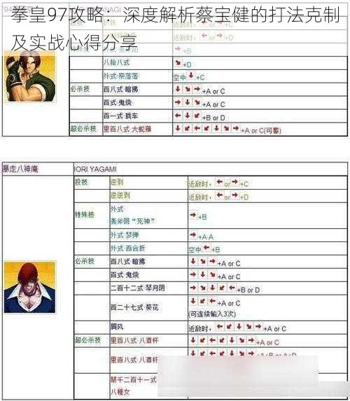 拳皇97攻略:深度解析蔡宝健的打法克制及实战心得分享